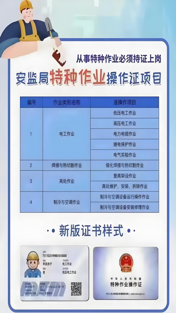 特种作业操作证