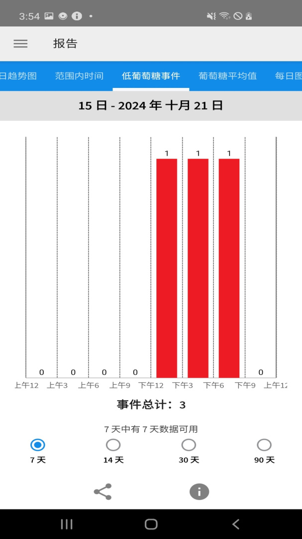瞬感宝app