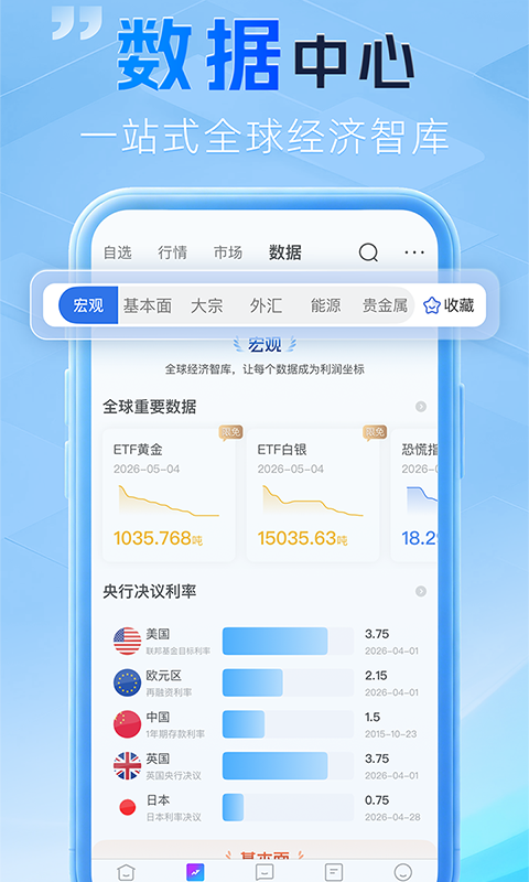 金投网app