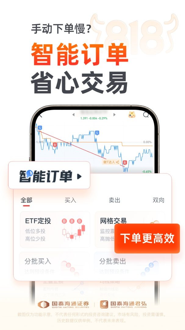 国泰君安君弘