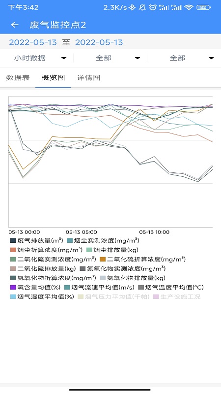 企业环保通app最新版