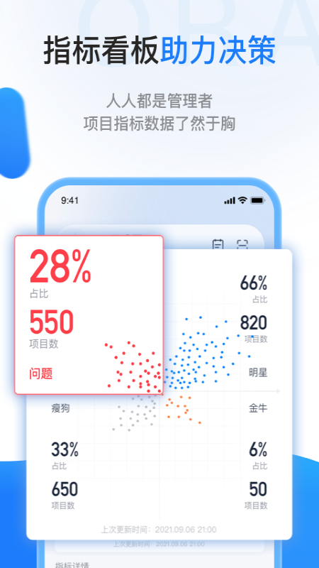 一应欧拉app官方版
