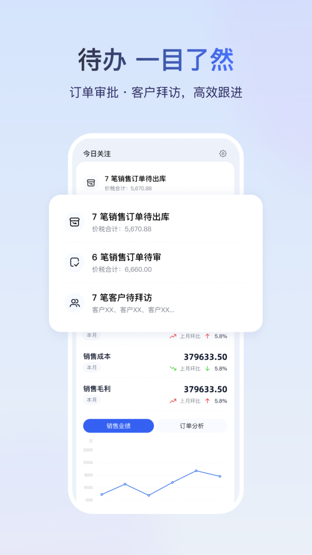 金蝶云手机版