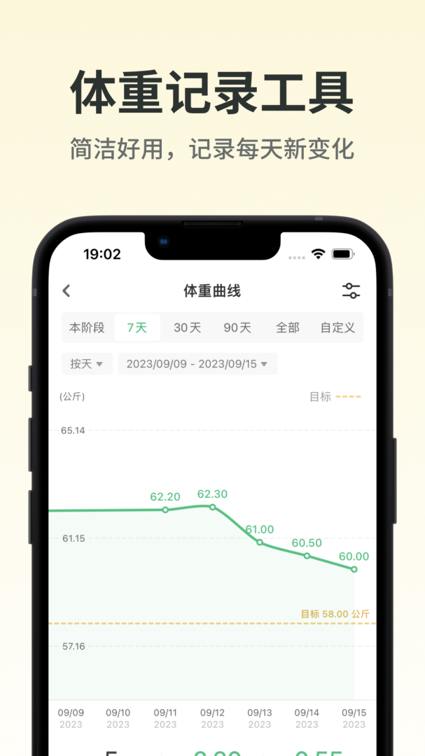 生酮减肥