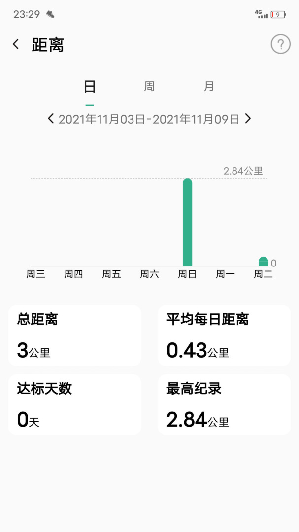 微步运动官方版