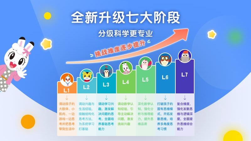 巧虎缤纷世界