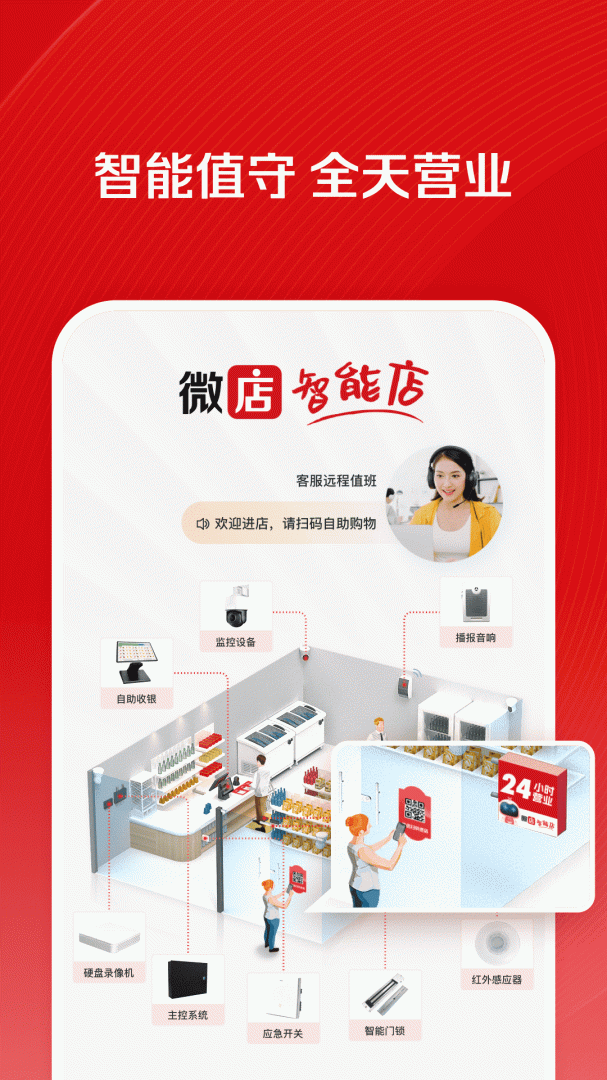 微店店长版2024版