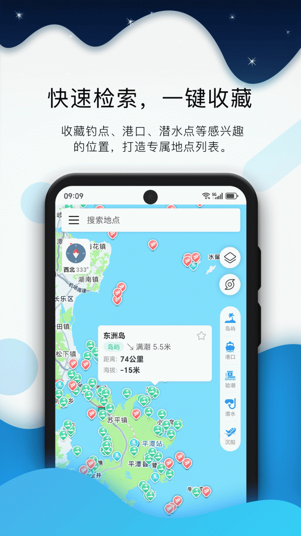 全球潮汐