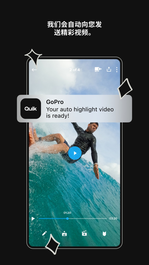 GoPro2024版