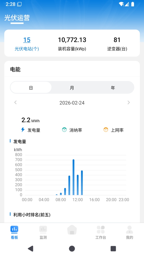 e电通官方版