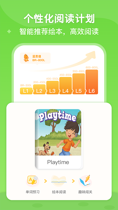 ABC Learning官方版