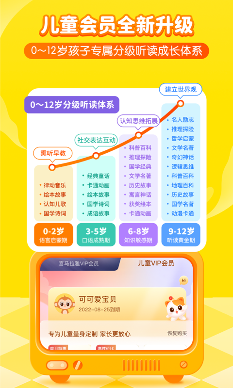喜马拉雅儿童HDapp