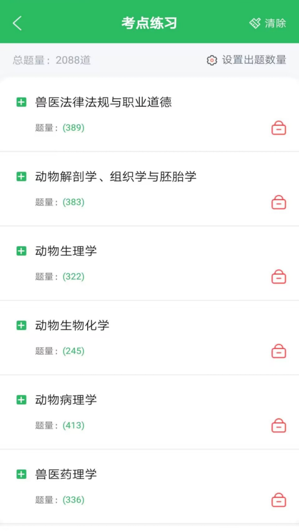 兽医资格考试题库最新版