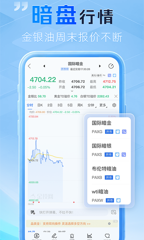 金投网app