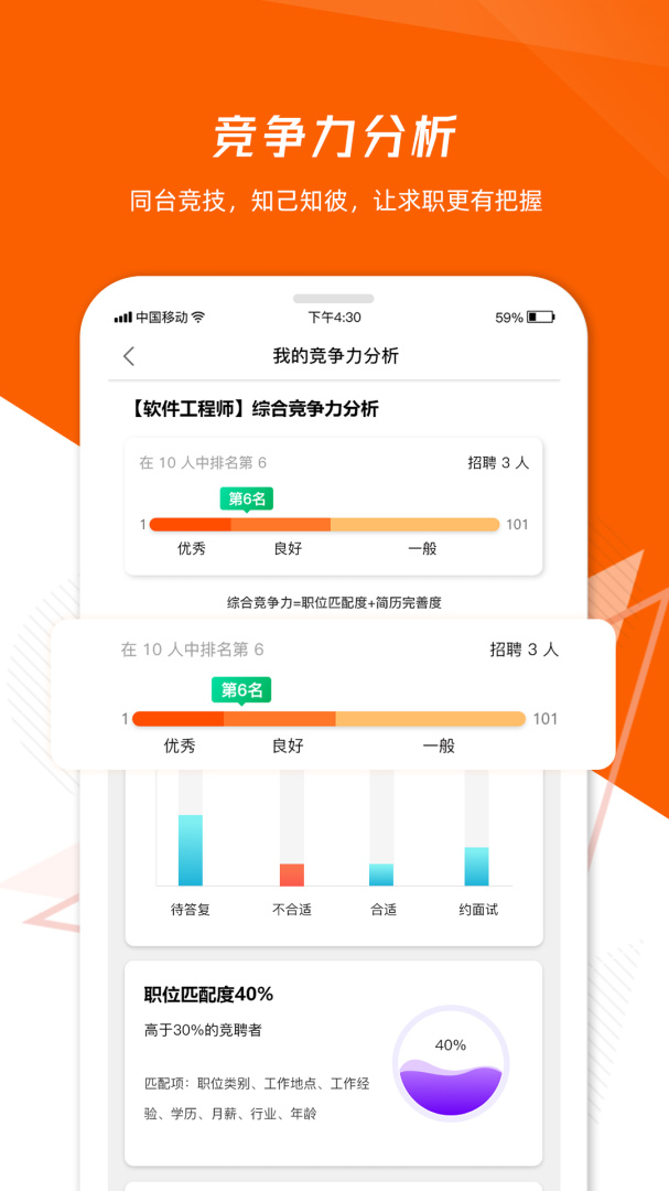 齐鲁人才app