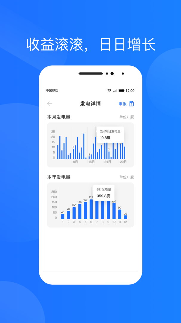 光伏生活