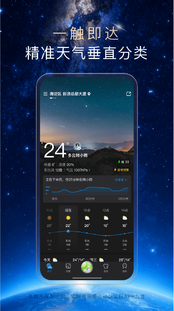 天气通