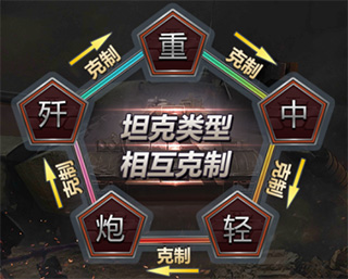 铁甲风暴九游版