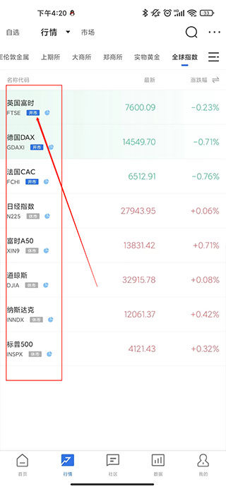 金投网app