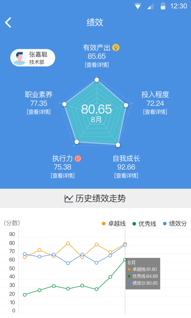 大管加app