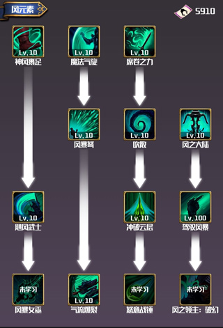 元素入侵者游戏