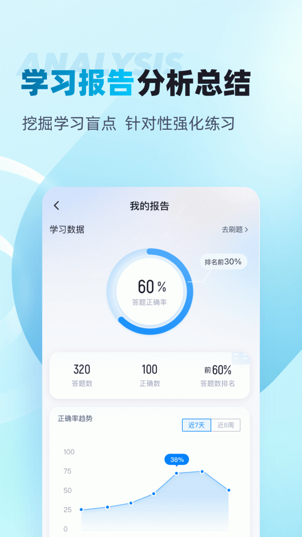 中级审计师考试聚题库