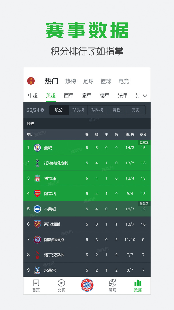 懂球帝app最新版