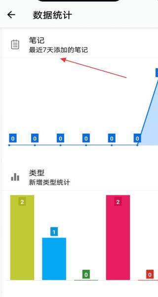 备忘录提醒app官方版