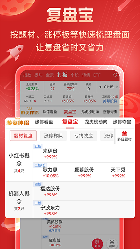 短线王官方版
