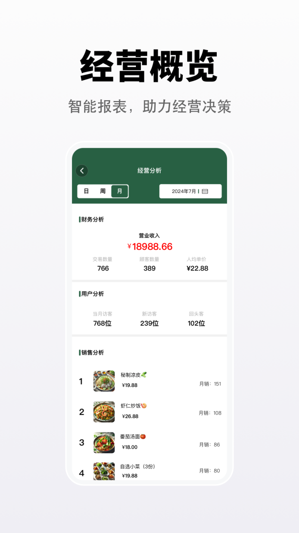 向点商业版