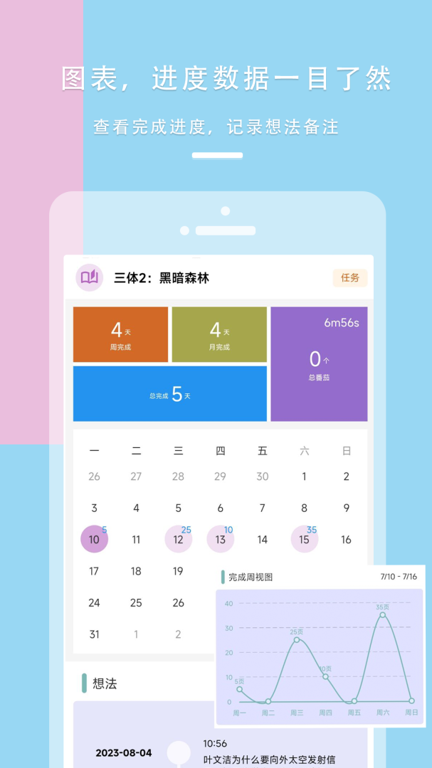 77进度app正版