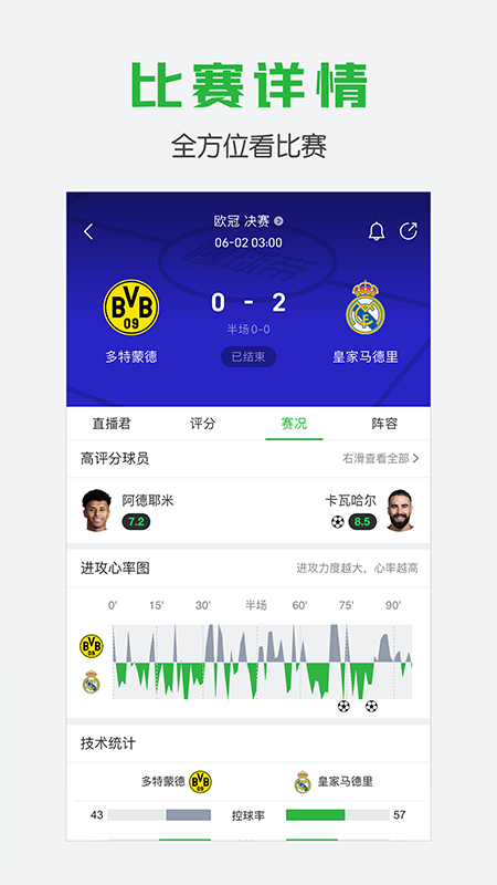 懂球帝app最新版