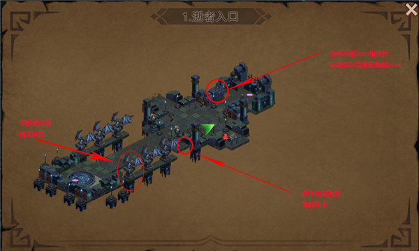 伽蓝城堡最新版