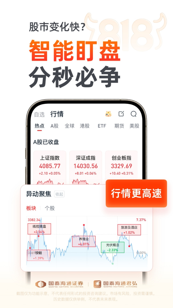 国泰君安君弘