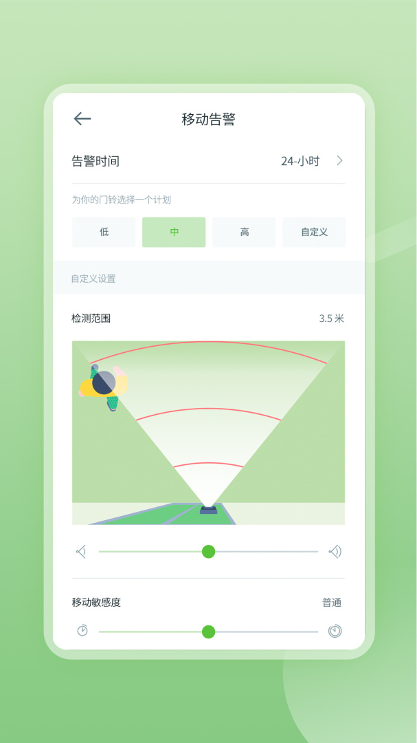 AJCloud