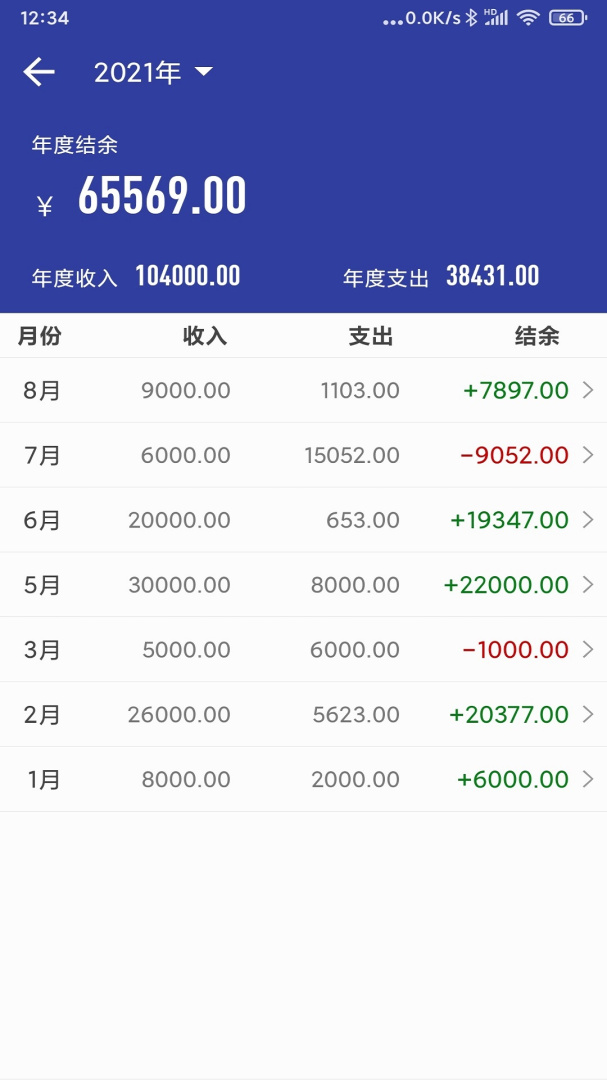 简约记账官方版
