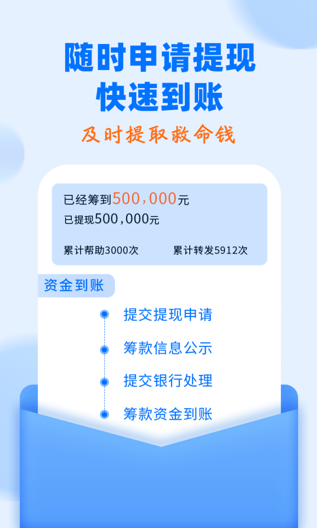 水滴筹app官方版