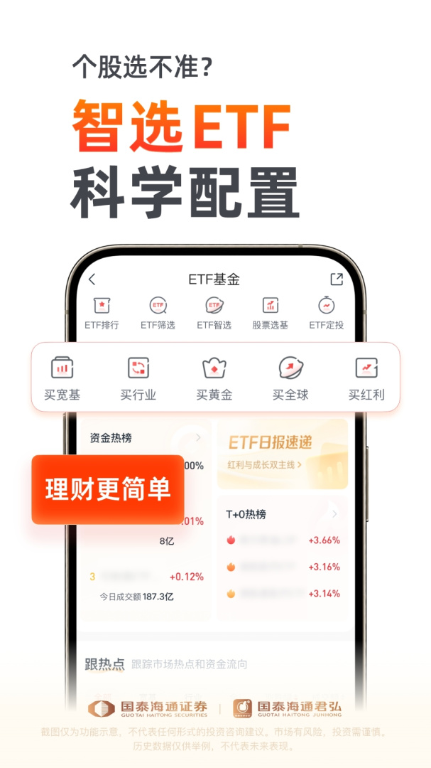 国泰君安君弘