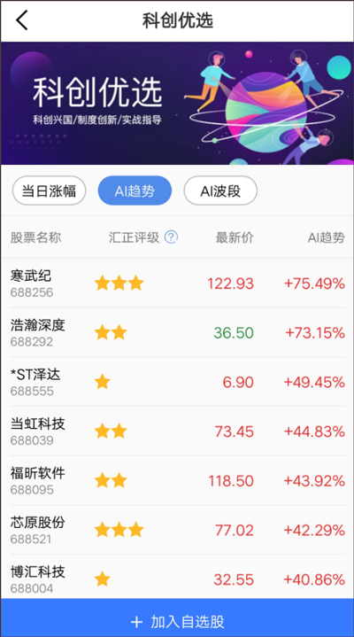 金斗云智投官方正版