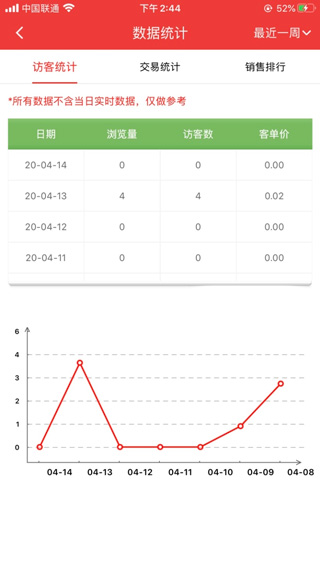 邮乐商家版app新版