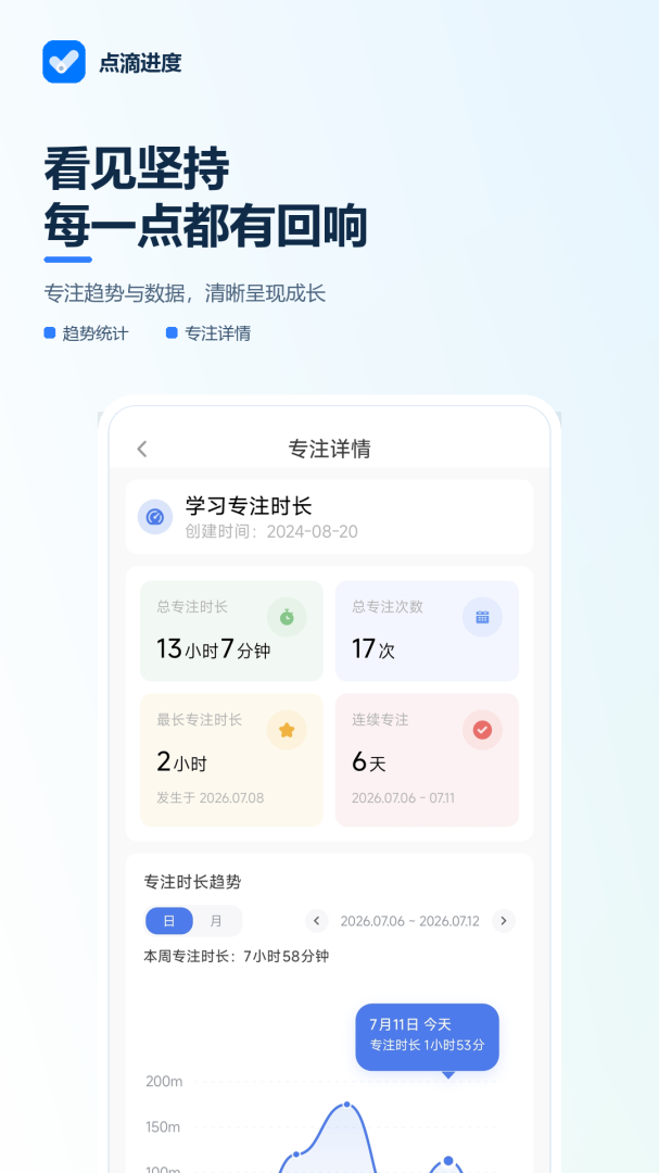 点滴进度官方版