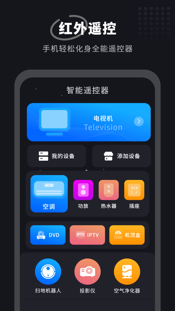 全智能家电遥控器