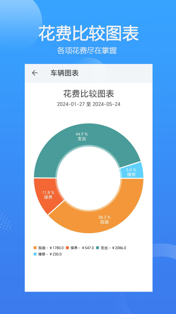 车智管官方正版