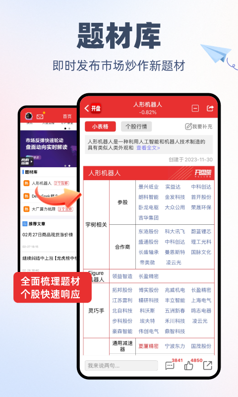 开盘啦官方版