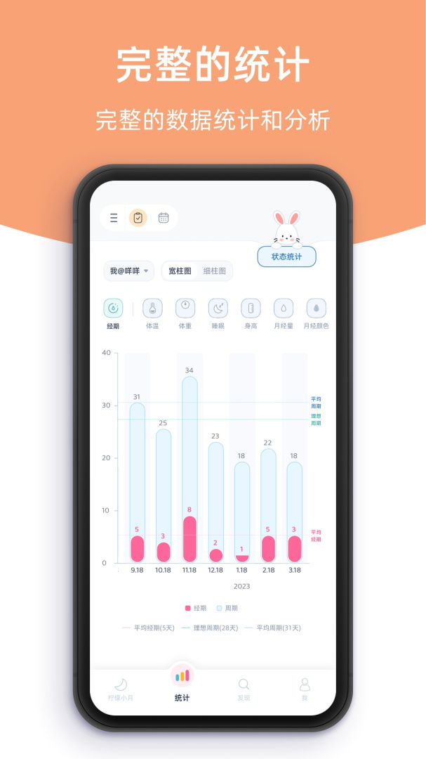 柠檬小月官方最新版app