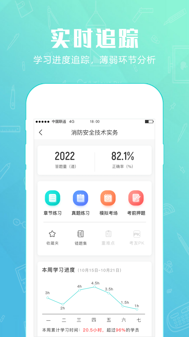 才士题库app最新版