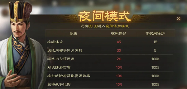 三国志战棋版九游版