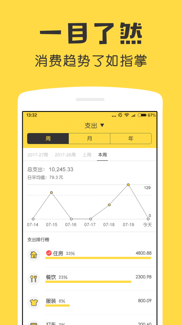 鲨鱼记账2023最新版