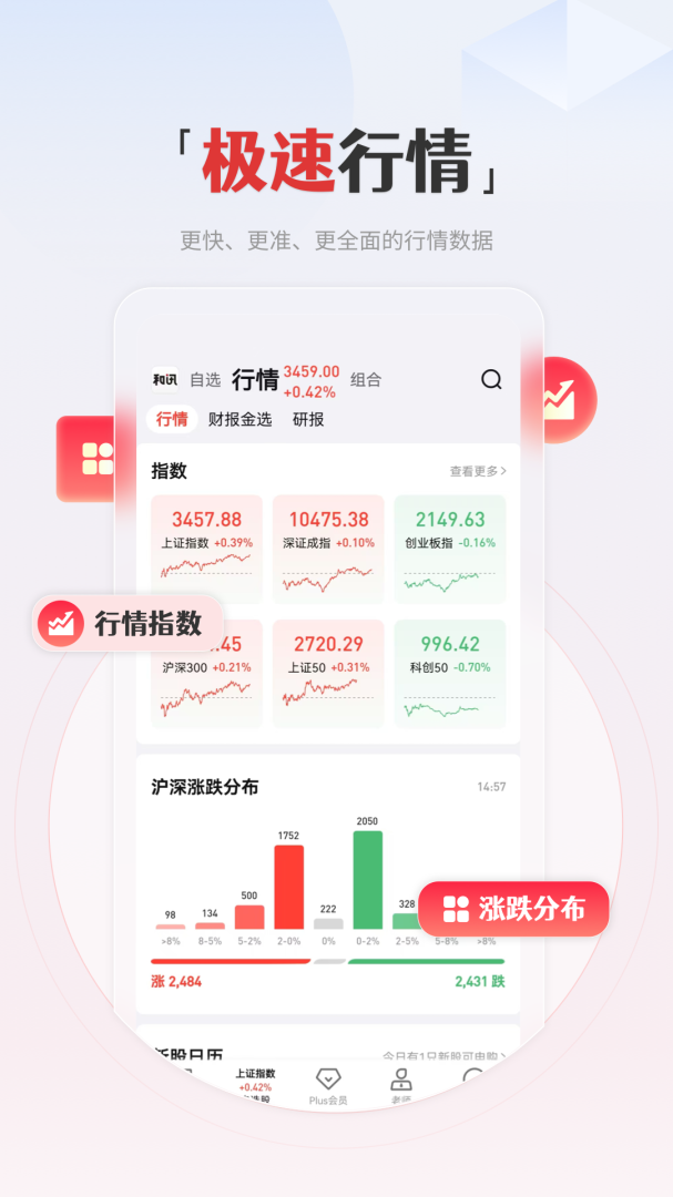 和讯财经手机版