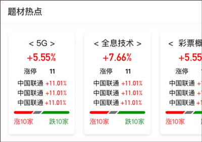 金斗云智投官方正版